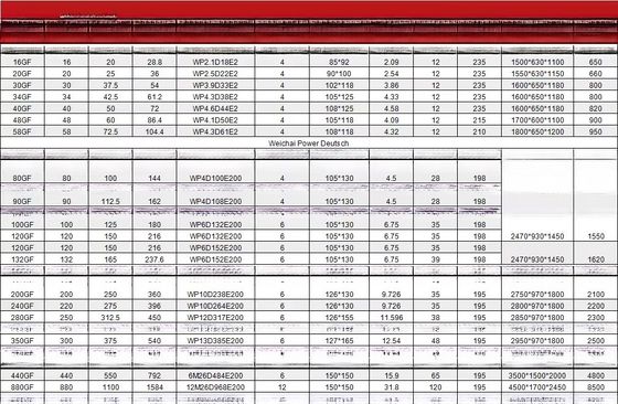 Generatore diesel da 20 kW 25 kW 30 kW 50 kW 60 kW 100 kVA 400 kV con tensione personalizzabile